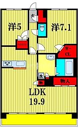 コンファーレ常盤平フロラシオ