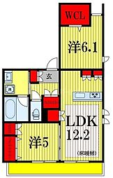 フォルトゥーナ