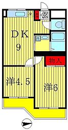 パストラル恩田