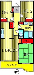 メゾンドベール早稲田III