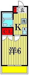 三郷ＦＬＡＴＳ