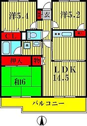 キャピタルステート