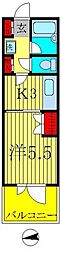 グランドルーシス