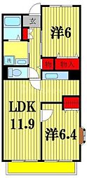 アビタシオン早稲田