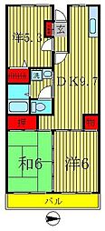 グランドール北小金