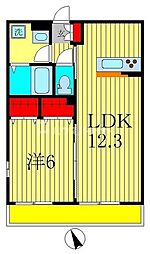 リブリ・セレシア
