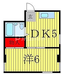 南流山マンション