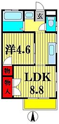 川島ビル