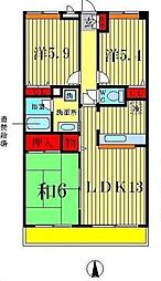 グリーンヒルエデン