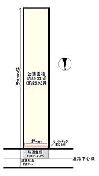 国分町　売土地
