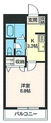 所沢市くすのき台３丁目