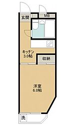 所沢市大字久米