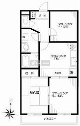 ケヤキフラッツ