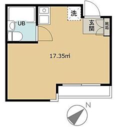 ウェルフラットII