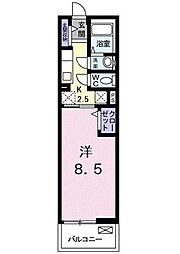 エンドレスハイム