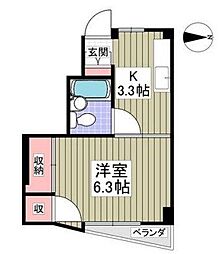 ヴィラ狭山ヶ丘