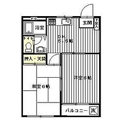 エステート和ヶ原B