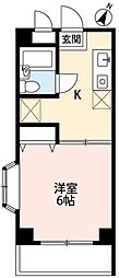 新狭山コアビル 301