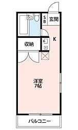 ザ・所沢レジデンス 303