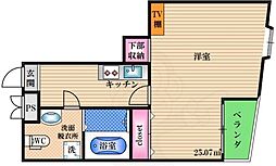 リザルト三国