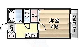 アクロス伸興 501