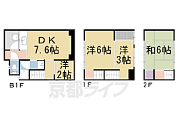 今熊野椥ノ森町4−3貸家 -