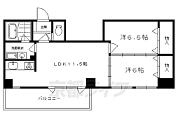 ユニティ西大路 903