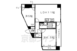 ランフォート西院 801