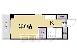 京都市東山区上馬町