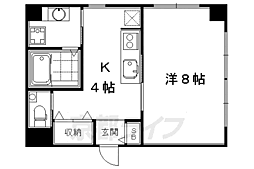 京都市東山区広道通松原上ル4丁目毘沙門町