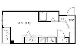 京都市東山区五条大橋東入東橋詰町