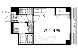 枚方市渚西2丁目