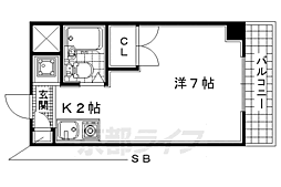 コリンノルド E24