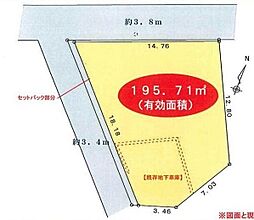 柴町　売地