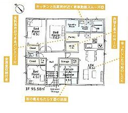 富里市七栄　新築戸建　1号棟