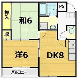 シベール・青殿