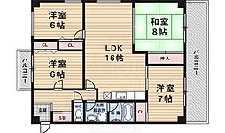 フェニックス堀川