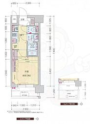 プレサンス十条凛華