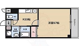 エテルネルー由