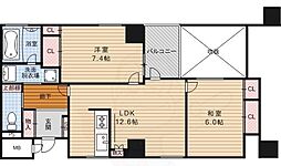 ビューフォート五条烏丸