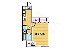 フォルム大将軍