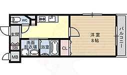 ラガールーLagare