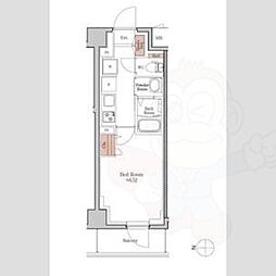 ジオエント四条大宮
