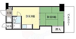 コスモＳＴ河原町