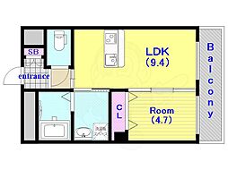 エルヴィータ長岡