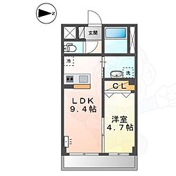 エルヴィータ長岡