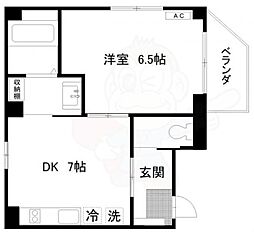 イーストパレス祇