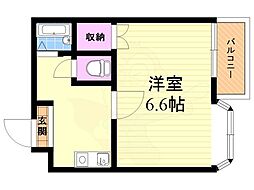 ポルトボヌール