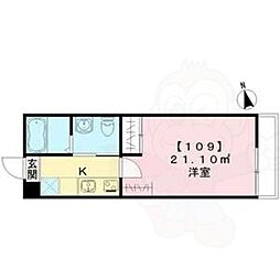 Kamo　River清水五条