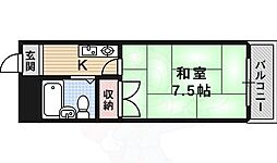 長岡ロイヤルパレス